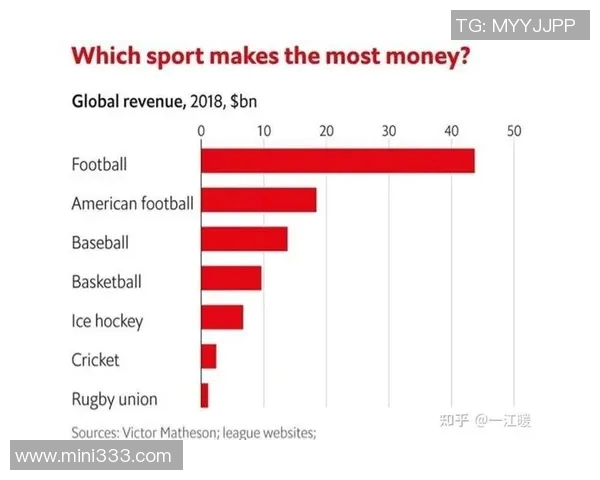 吉林省足球明星的崛起与发展历程探秘及其对地方足球的影响
