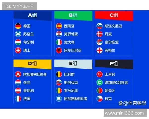 2024欧洲杯赛制全面解析及各阶段比赛规则详解
